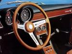 Alfa Romeo 1750 GT Veloce 1970 года (WW)